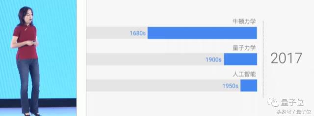 谷歌人工智能专家李飞飞,谷歌ai团队组建