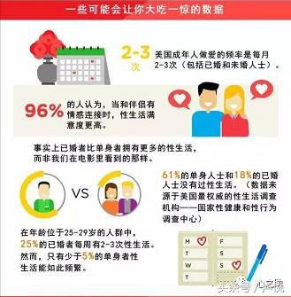 做婚姻咨询真的能解决婚姻问题吗,修复婚姻咨询的十大技巧