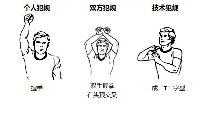 球迷最爱的裁判手势怒指十二码,三号球员裁判手势