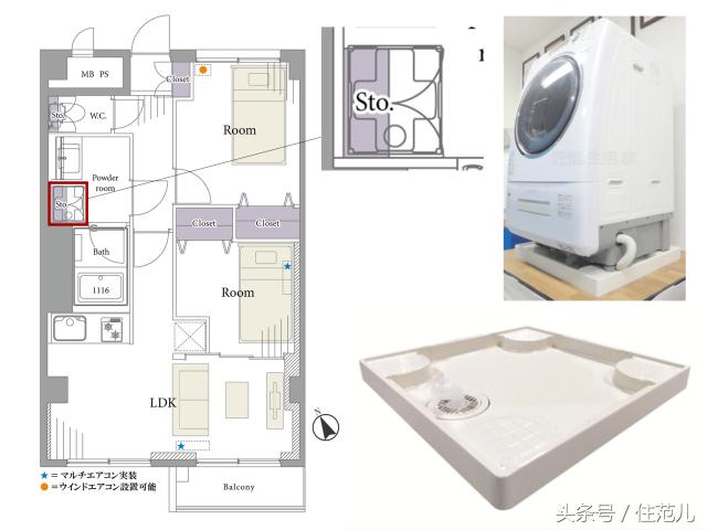 家里买哪种功能的洗衣机最实用,家家必备洗衣机