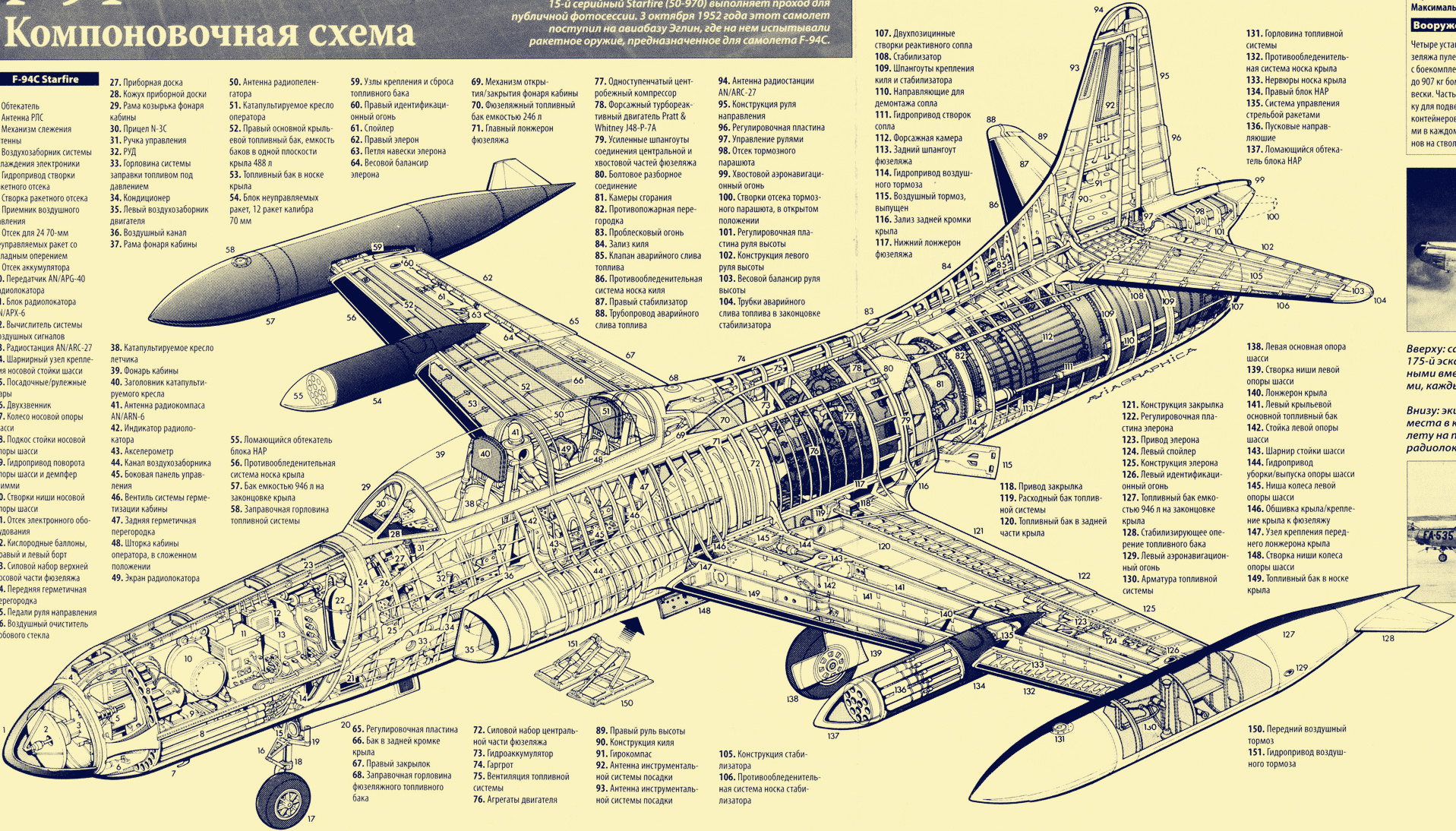 世界第一架实用直升机结构大揭秘,米171直升机设计图