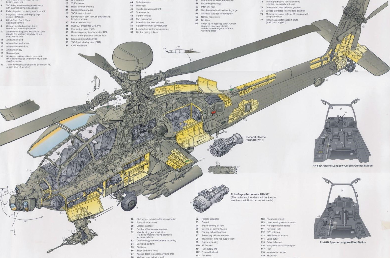 世界第一架实用直升机结构大揭秘,米171直升机设计图