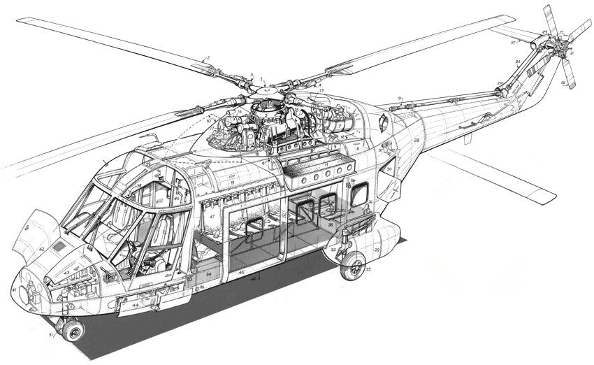 世界第一架实用直升机结构大揭秘,米171直升机设计图