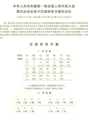 中国汉字的发展历程英文版,中国汉字的发展史21集