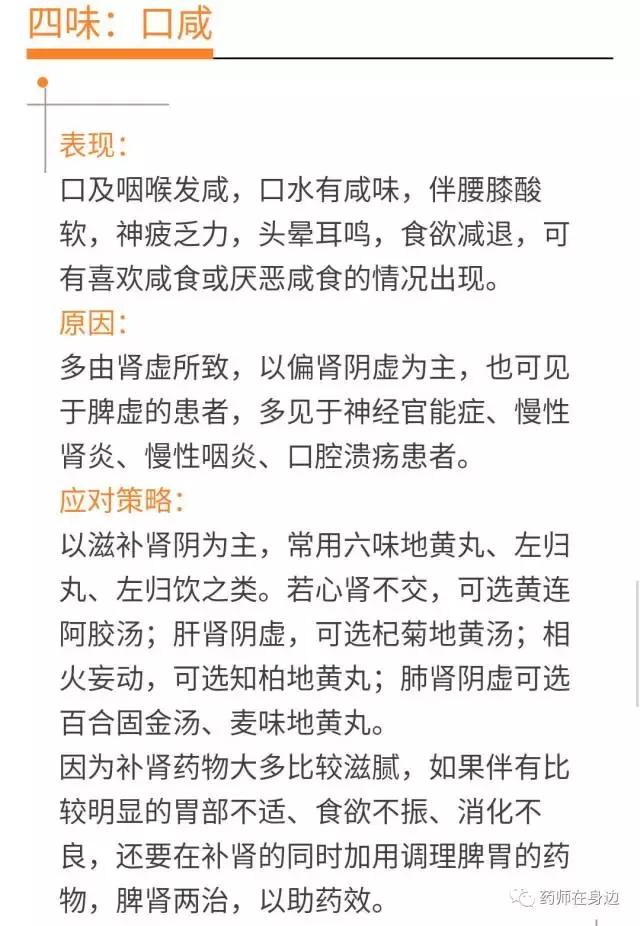 口苦口咸是肝上有问题吗,口苦口有异味是癌症的表现吗