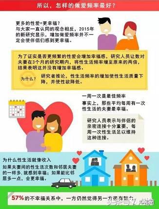 做婚姻咨询真的能解决婚姻问题吗,修复婚姻咨询的十大技巧