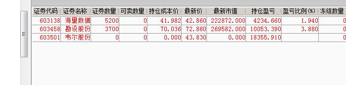 有人问我炒股吗我怎么回复,别人问你股票本金有多少