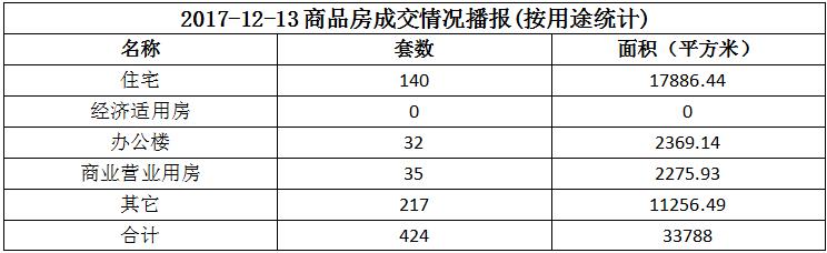 2021年下半年房企还债高峰期,房企还债高峰期来临房价会跌吗