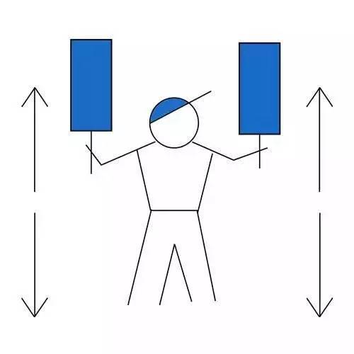 高尔夫球场执勤员主要工作,高尔夫巡逻员
