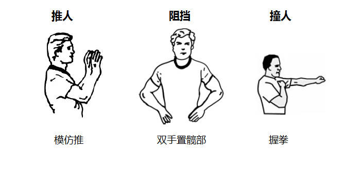 球迷最爱的裁判手势怒指十二码,三号球员裁判手势