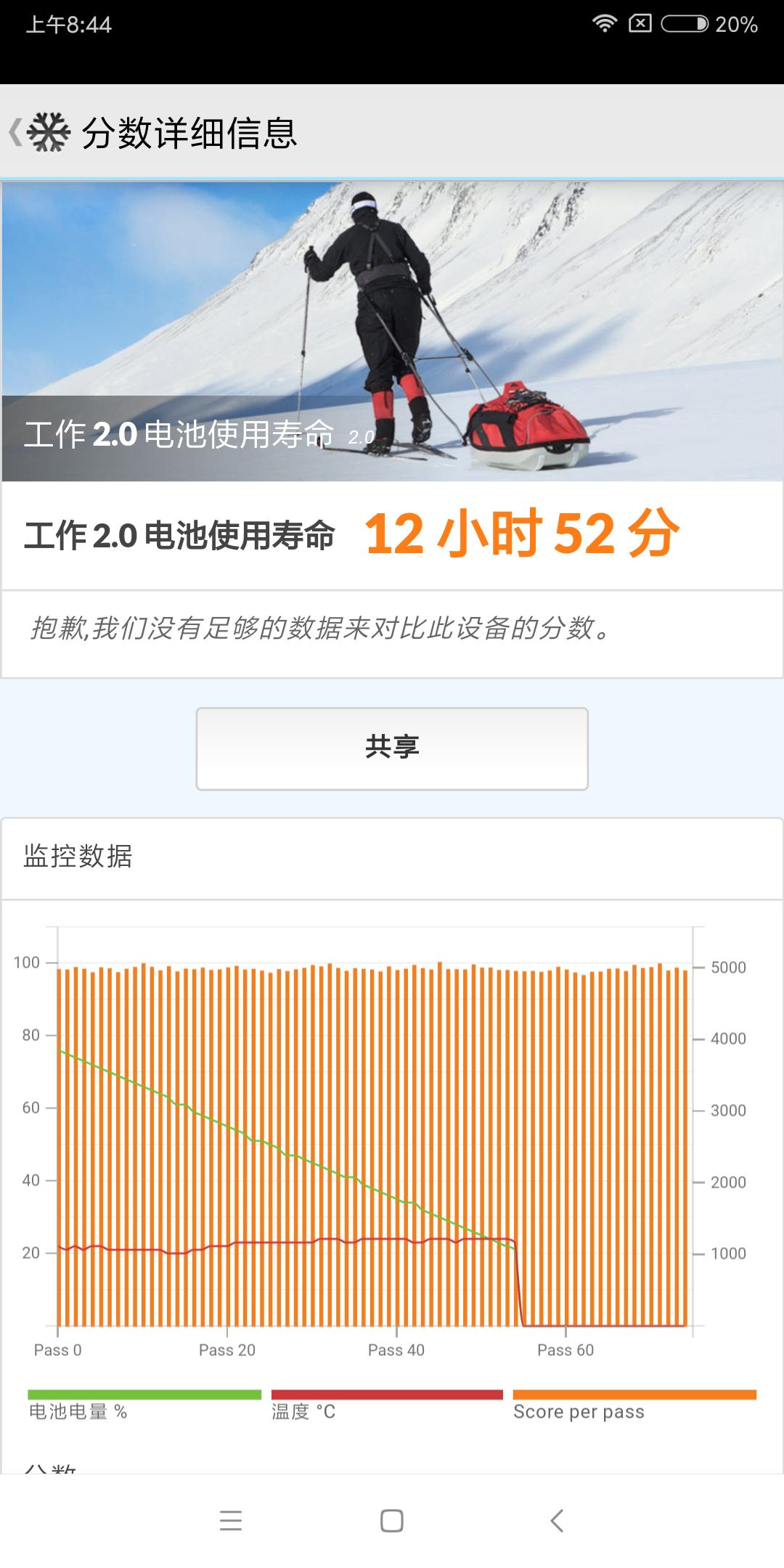 红米5plus测评,红米5plus的优点和不足