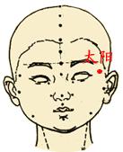 小儿肺炎发烧推拿手法,武汉极鹤小儿推拿