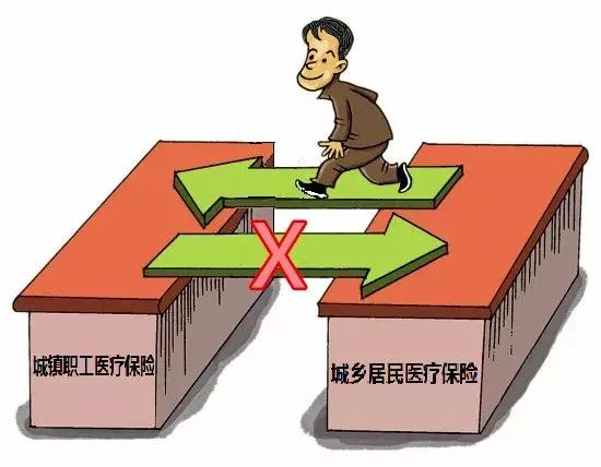 职工医保不报停能交居民医保吗,不退居民医保可以缴纳职工医保吗