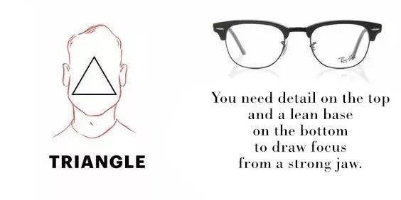 男士什么脸型适合戴什么眼镜,男生眼镜怎么选择适合自己的脸型