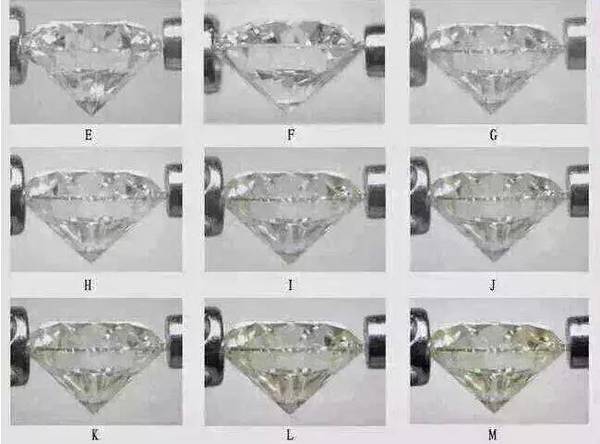 发黄的钻石≠黄钻，手上的钻石发黄了，难道是买到了假货？