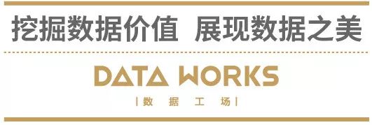 ugc是假的吗,ugc质量问题