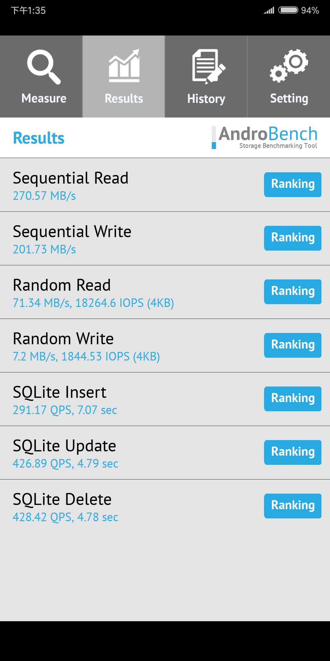 红米5plus测评,红米5plus的优点和不足
