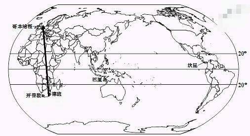 丹麦普通人家一日三餐吃什么,丹麦风俗饮食