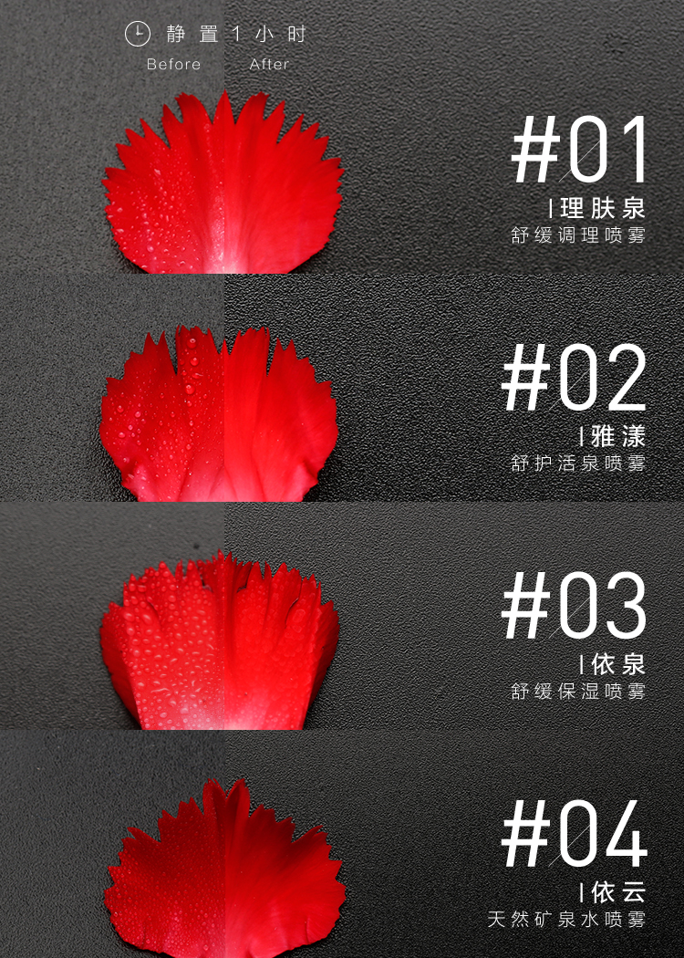 看完这篇文章，你就知道如何湿哒哒了