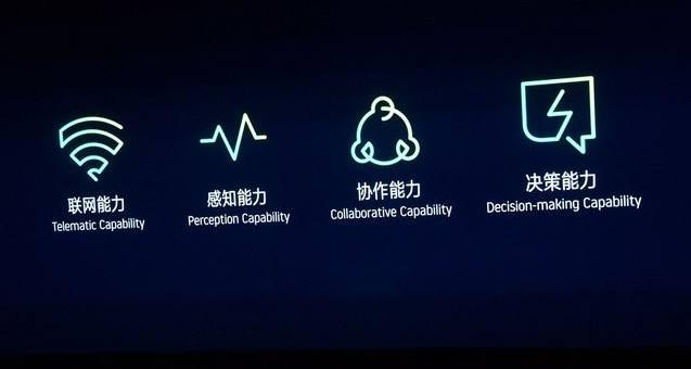 威马汽车有可能成功吗,威马汽车到底有多强大