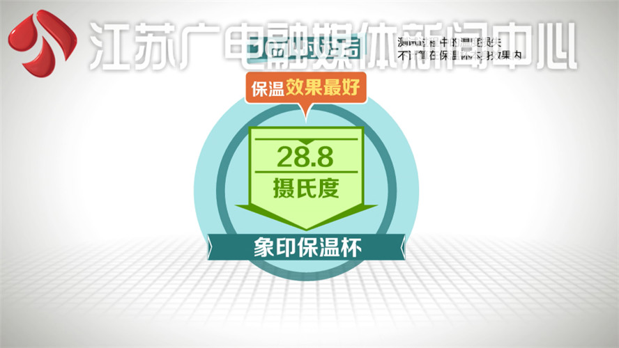 哪个牌子的幼儿保温杯保温质量好,保温杯十大排名保温最好的牌子