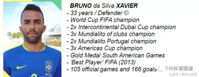 崇武海湾｜今日开启国际沙滩足球大奖赛巴西沙足大咖来到惠安