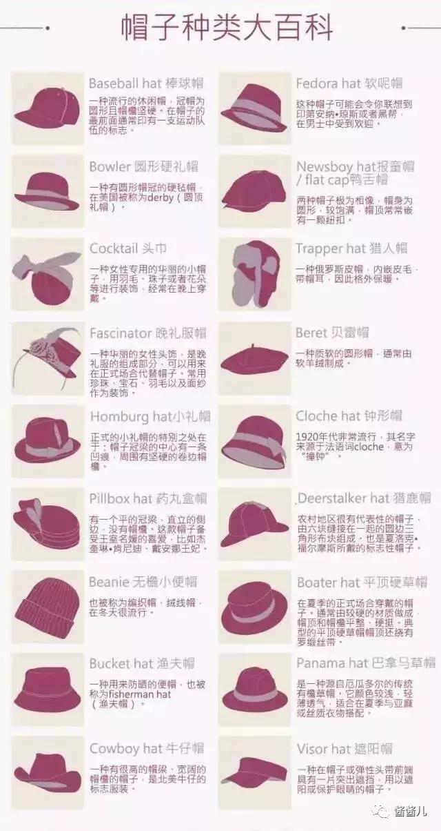 冬季帽子不挑脸型的,大头围适合的冬日帽子