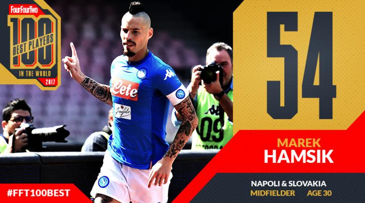 442年度百大球星排名,442评选历史100大球星完整名单