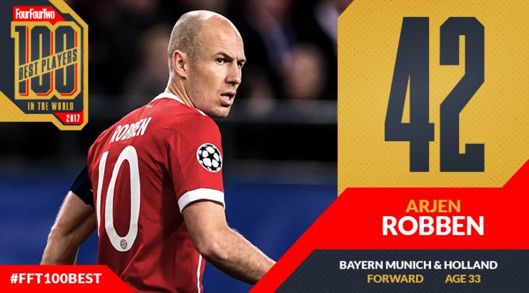 442年度百大球星排名,442评选历史100大球星完整名单