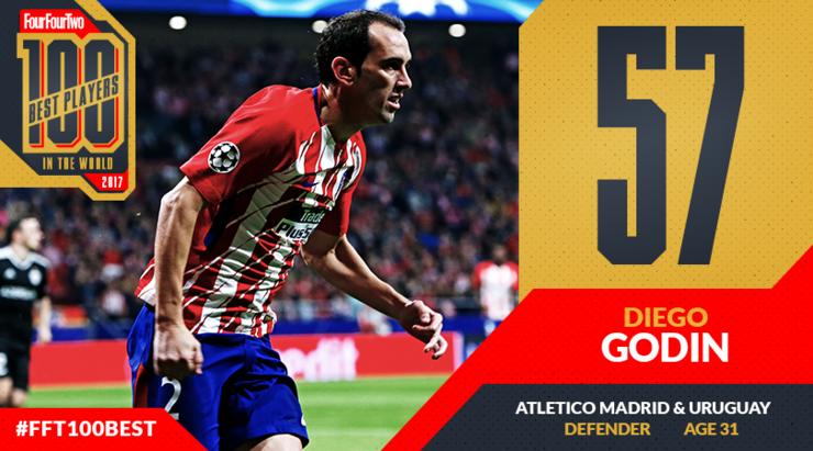 442年度百大球星排名,442评选历史100大球星完整名单