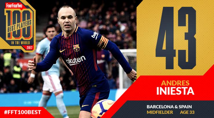 442年度百大球星排名,442评选历史100大球星完整名单