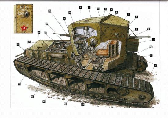 世界41种坦克结构剖面图