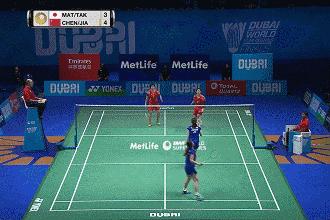 双打后场正手被动球到底怎么处理,羽毛球双打被动过渡不起球技巧