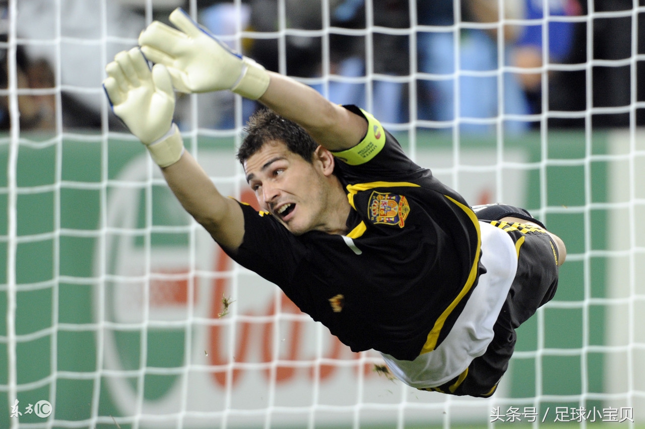 世界十大门将排行榜顺序,当今世界最强十大门将