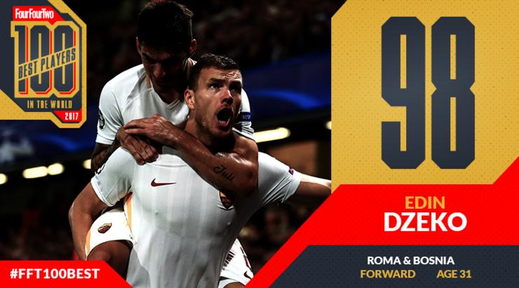 442年度百大球星排名,442评选历史100大球星完整名单