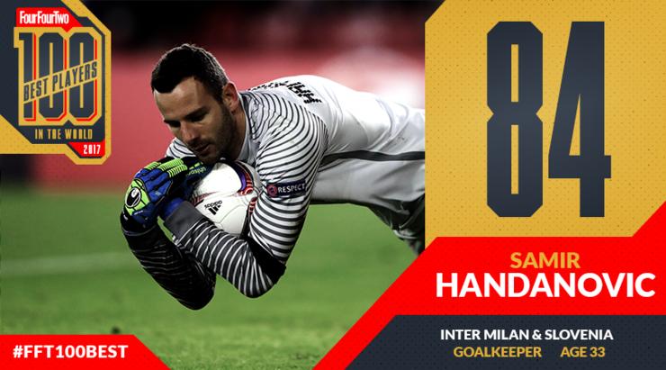 442年度百大球星排名,442评选历史100大球星完整名单