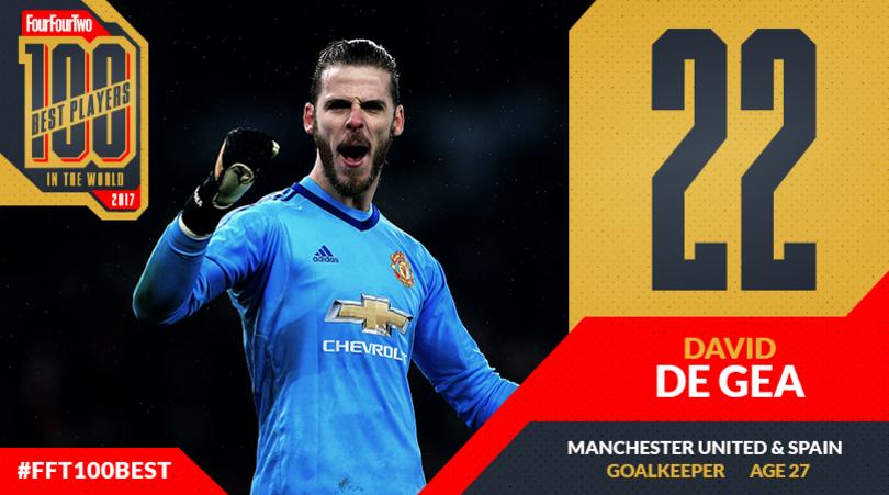 442年度百大球星排名,442评选历史100大球星完整名单