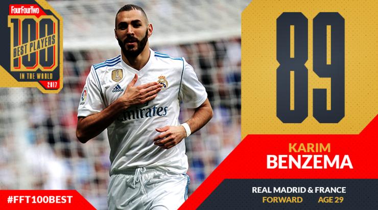 442年度百大球星排名,442评选历史100大球星完整名单