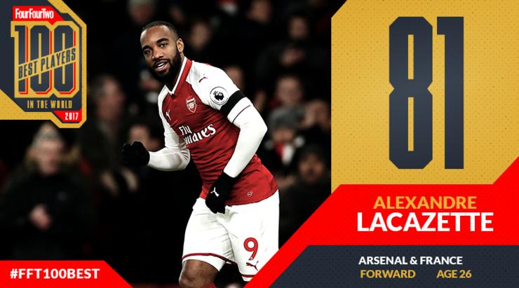 442年度百大球星排名,442评选历史100大球星完整名单