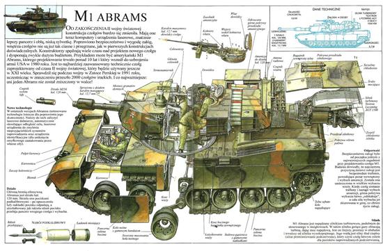 世界41种坦克结构剖面图