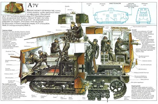 世界41种坦克结构剖面图
