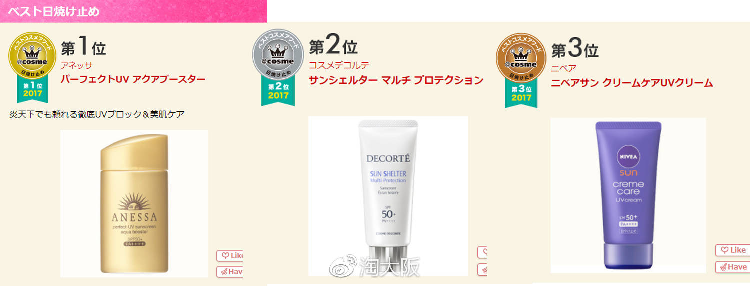 第一名竟然不是Dior，快跟着cosme买买买