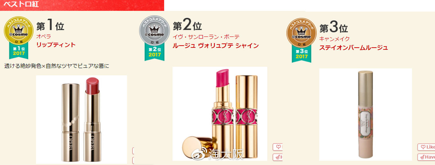 第一名竟然不是Dior，快跟着cosme买买买