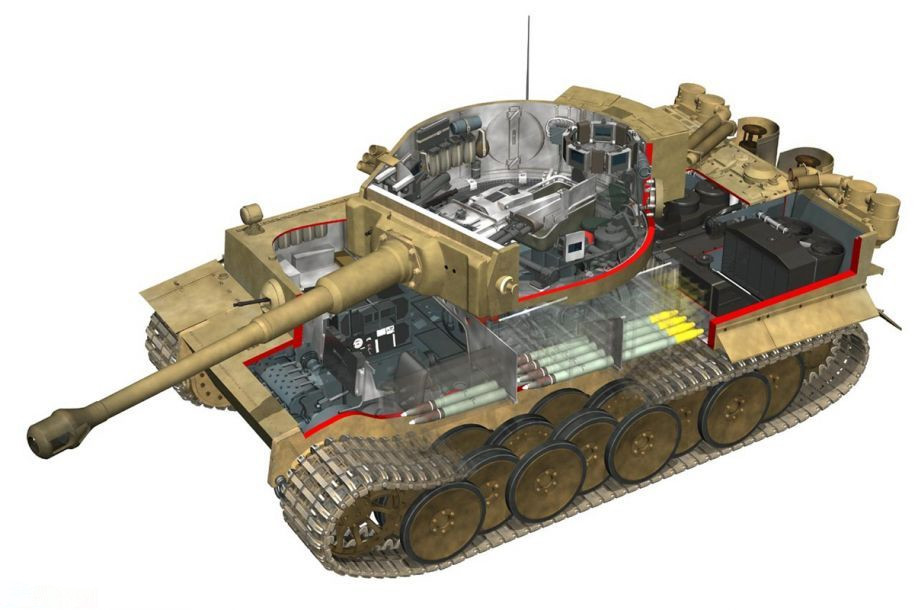 世界41种坦克结构剖面图