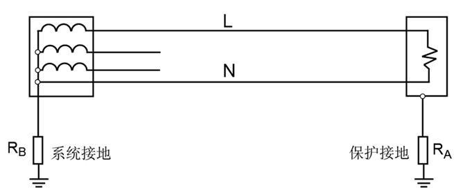 低压配电系统接地方式应用,接地等电位联结导通性测试怎么测