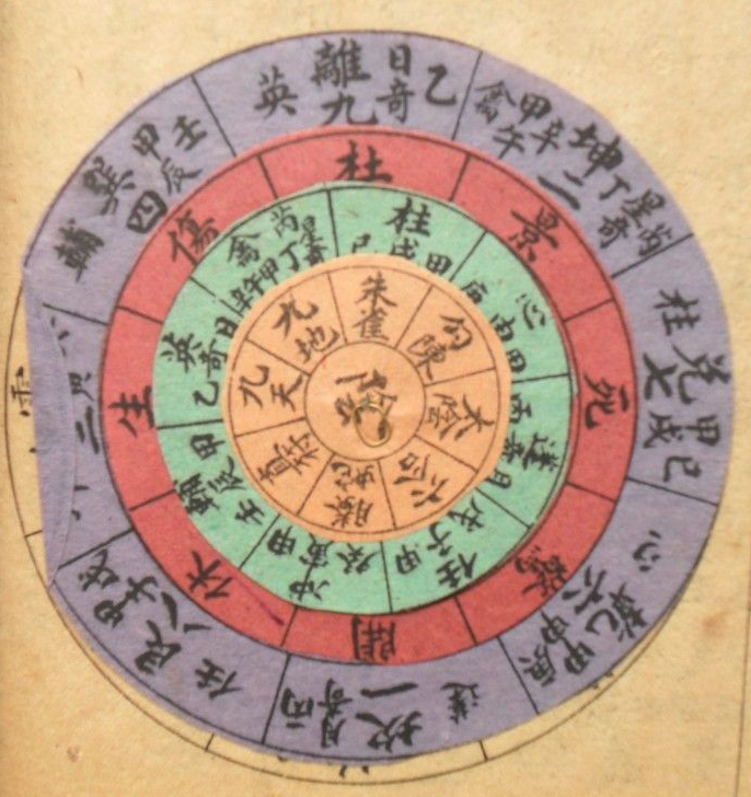 董坤元奇门遁甲入门教程,奇门遁甲入门到精通全集