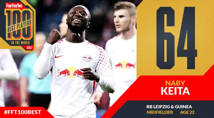 442年度百大球星排名,442评选历史100大球星完整名单