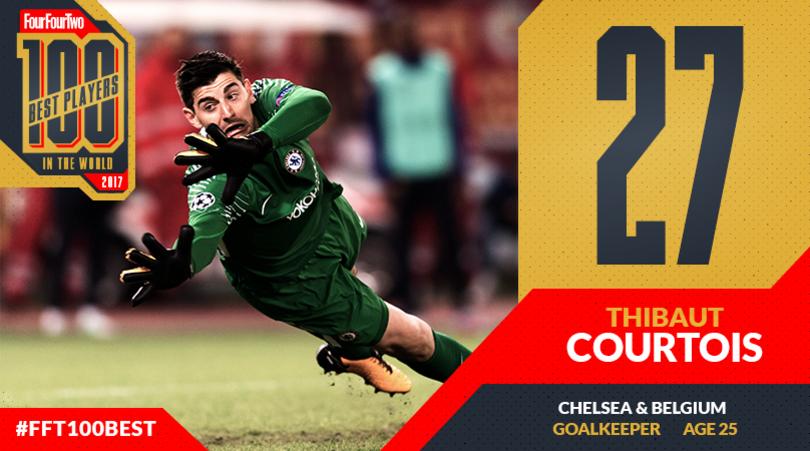 442年度百大球星排名,442评选历史100大球星完整名单