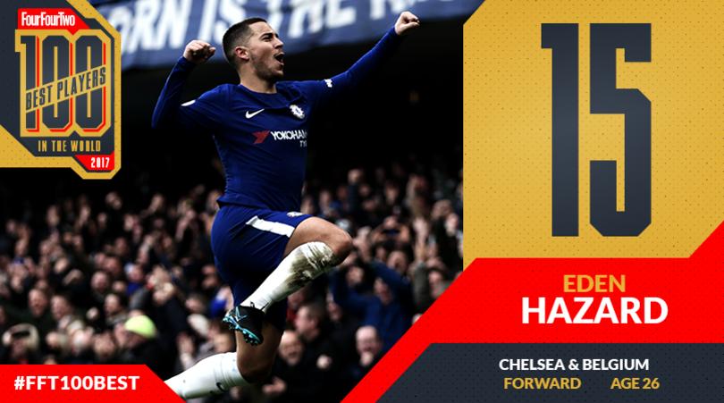 442年度百大球星排名,442评选历史100大球星完整名单