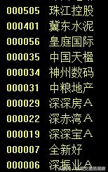 今日两市个股跌停一览,下周有哪些股停牌